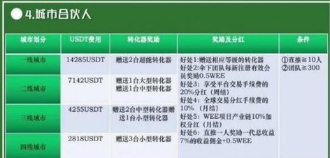 WEE区块链挖矿福利