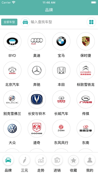 三元催化风向标