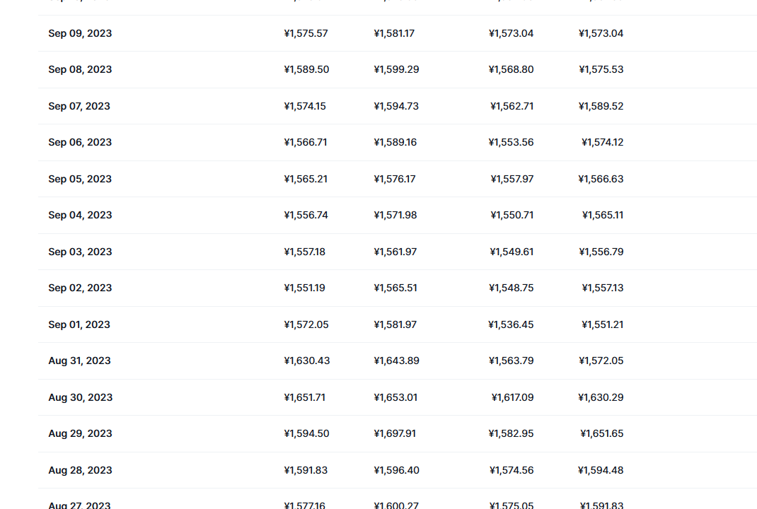 比特币币价格今日行情_比特币币今日最新价格行情_BNB价格今日行情_20230919