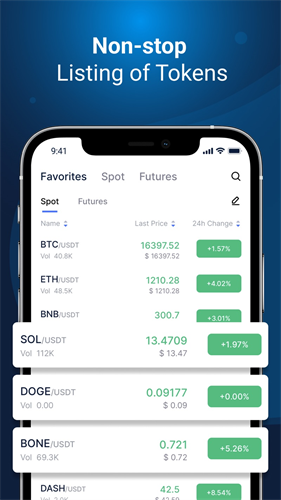 biconomy交易所bico