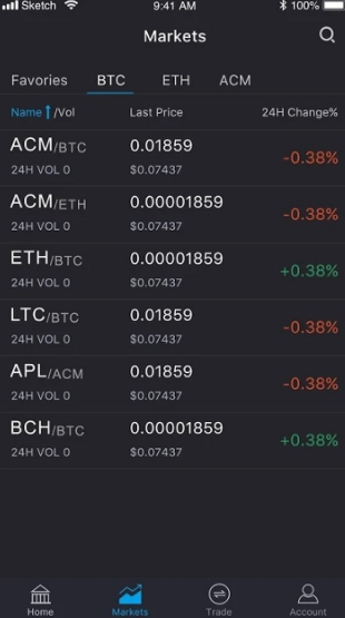 cgpay钱包最新版