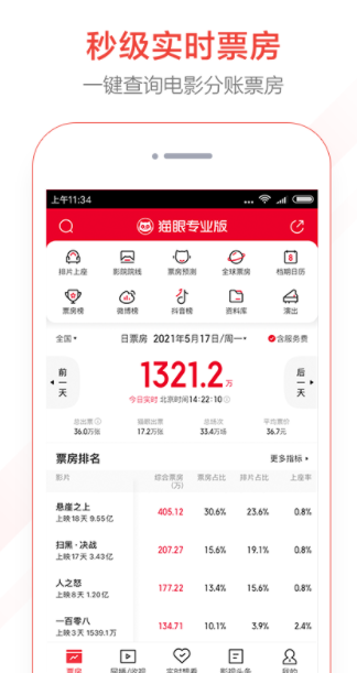 猫眼实时票房专业版下载