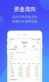 火网交易所钱包