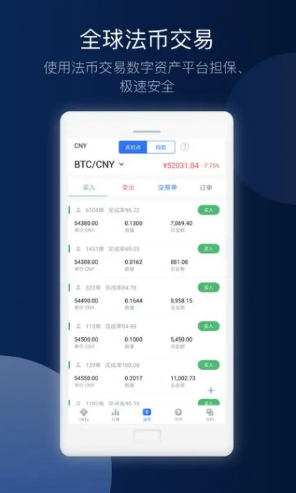 环球币交易所平台