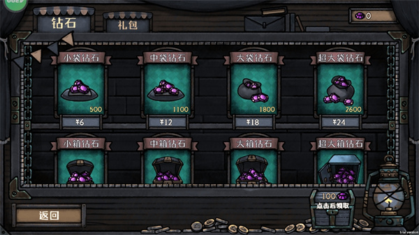 最终坚守中文版