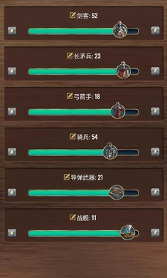 基辅罗斯2汉化内购版