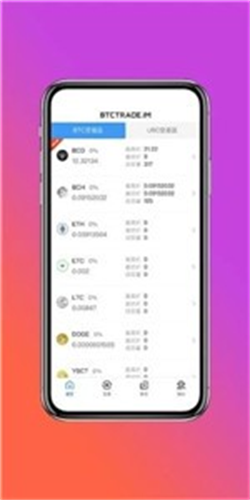 比特数字资产交易所BitDce