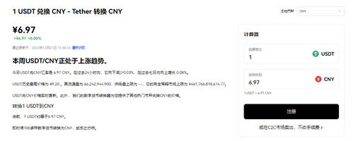 数字货币看盘软件细数