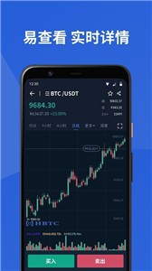 CoinDCX