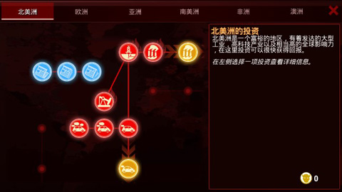 碳排放战争无限投资