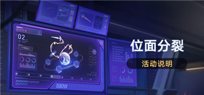 崩坏星穹铁道位面分裂活动怎么玩 崩坏星穹铁道位面分裂活动玩法攻略