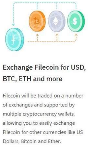 FILECOIN今日行情