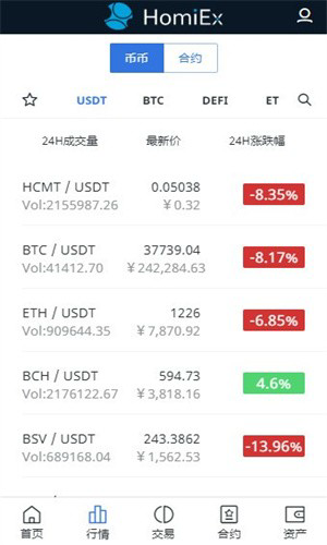 homiex交易所