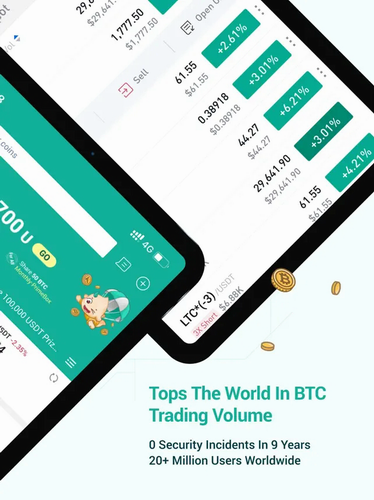 比特币交易平台火币网