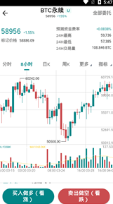 比特币交易所bitfinex