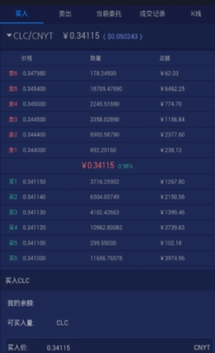 Abm数字资产交易所