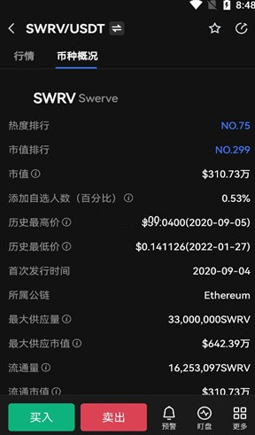 Swrv币交易
