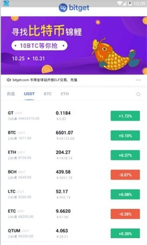 BITGET交易所网站