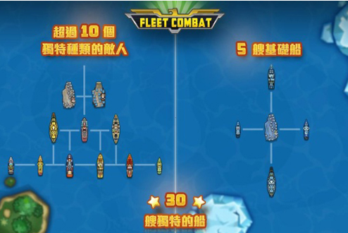 舰队大作战2下载