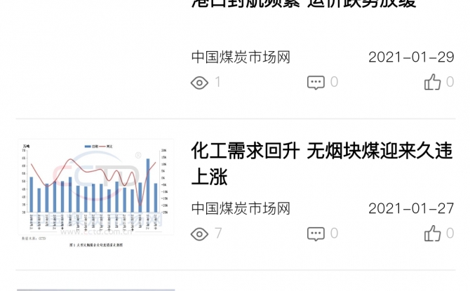 CCTD煤炭市场网App最新版 9.0.0安卓版