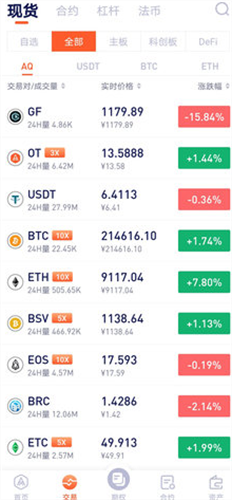 奥创交易所网站