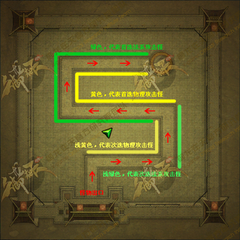 御龙在天塔防通关攻略  塔防通关完美解析