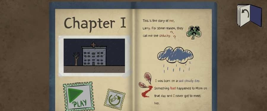 不幸的拉里最新版