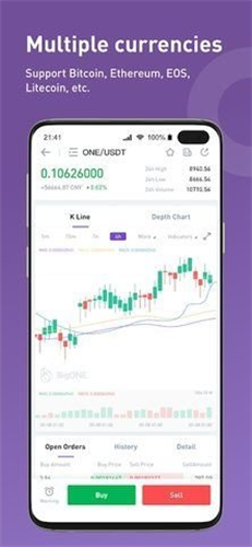 币格期权交易所