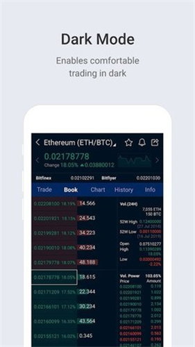 upbit pro数字交易所