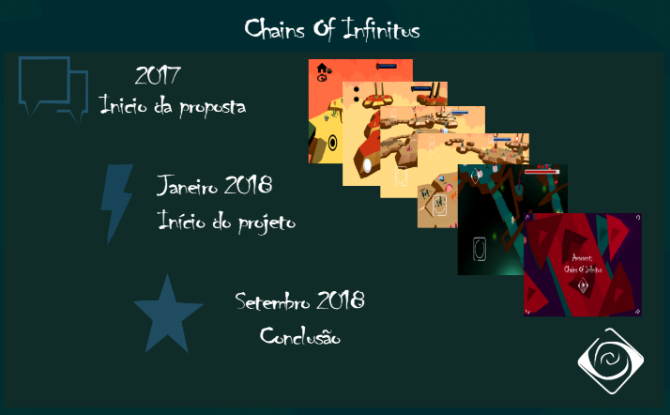 阿玛兰特无限之链官方版下载-阿玛兰特无限之链游戏1.0最新版下载