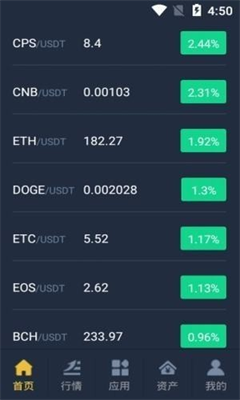 链一bcone交易平台