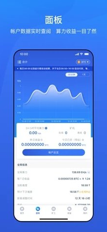 NaShe(纳什币)钱包