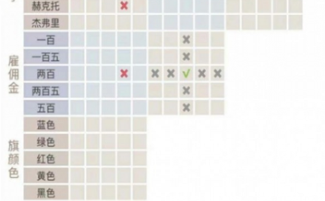 逻辑先生手游下载-逻辑先生游戏v1.0最新版下载