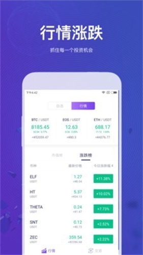 加币数字交易所