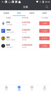 dboss数字资产交易所