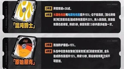 绝区零1.2新驱动盘有哪些-绝区零1.2新驱动盘效果介绍