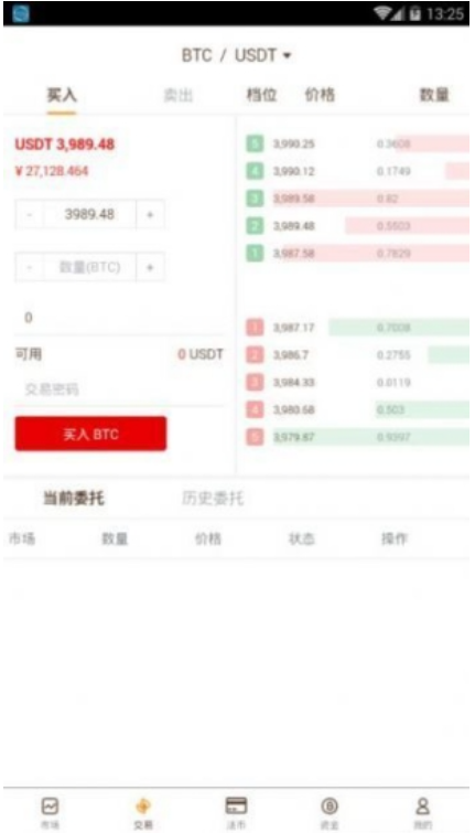 币万(bione网)币万交易所