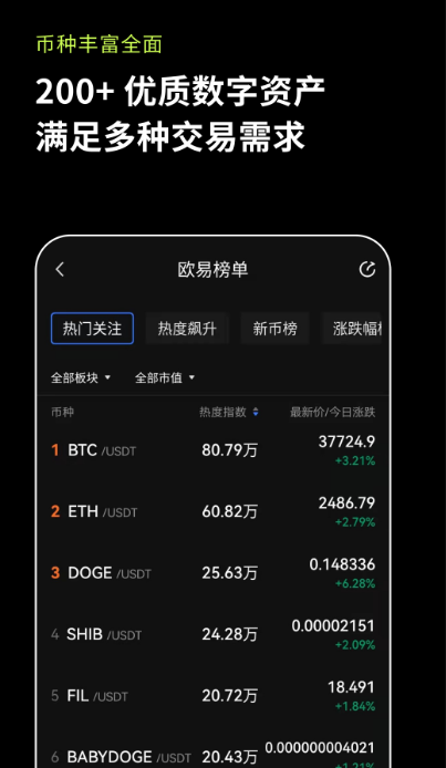 亚马逊币加密货币