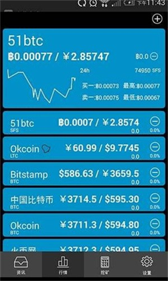 大比特交易平台