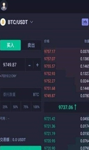 huobi交易所全球