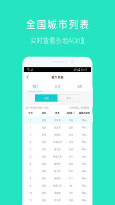 空气质量发布(空气质量预警app)