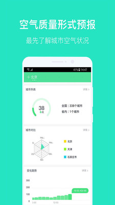 空气质量发布(空气质量预警app)