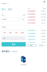 币虎交易所国际全球