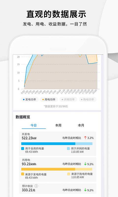 小麦智电app手机版