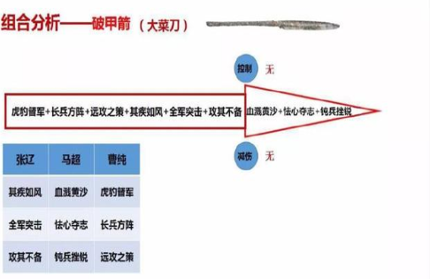 率土之滨国际服