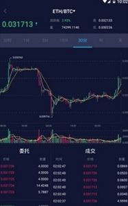 币峰交易所新版