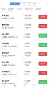 USDC交易平台下载入口