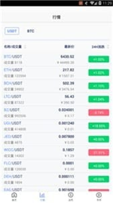 币族国际交易所