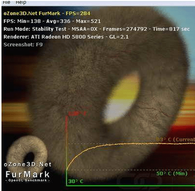 Furmark中文版官网