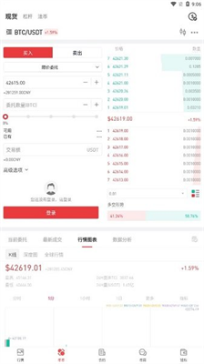 网站fcoin交易所